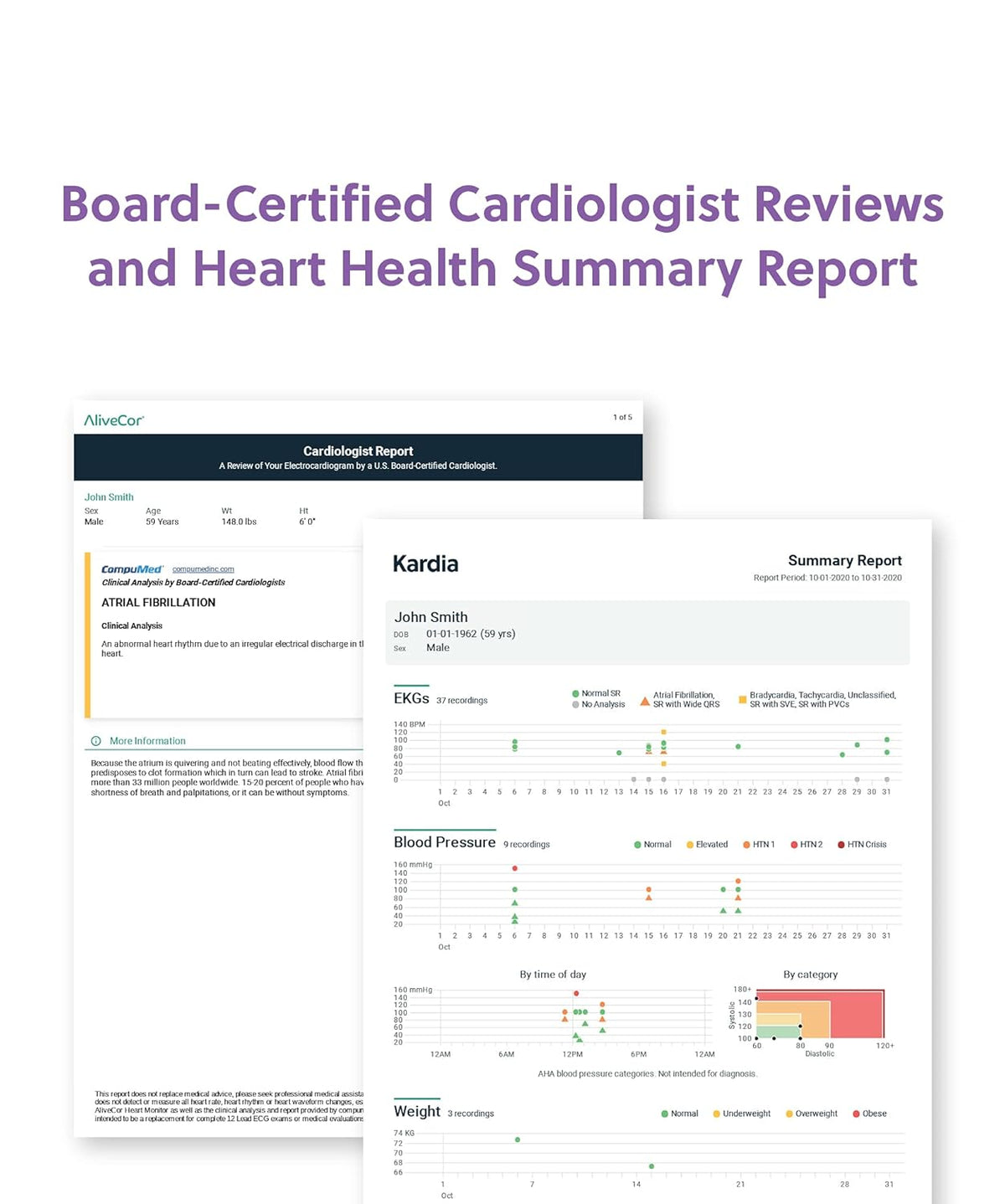 Personal EKG Device and Heart Monitor K586