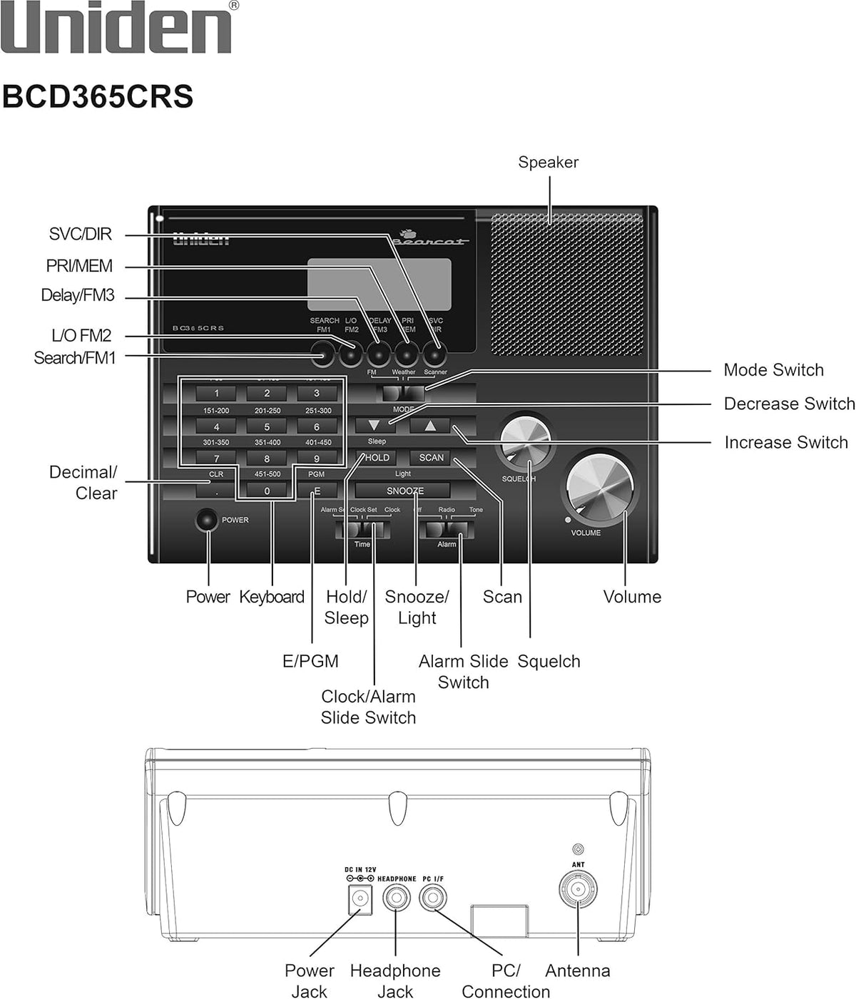 Black Clock/FM Radio Scanner with Weather Alert O3903