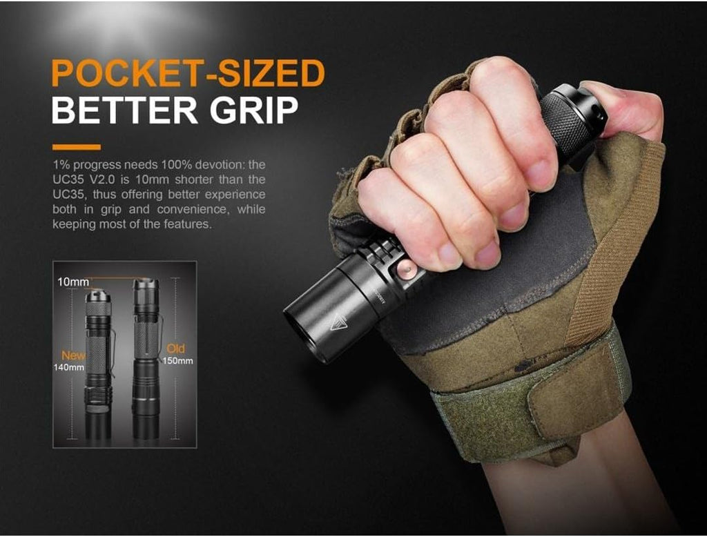 1000 Lumen Rechargeable Tactical Flashlight C566
