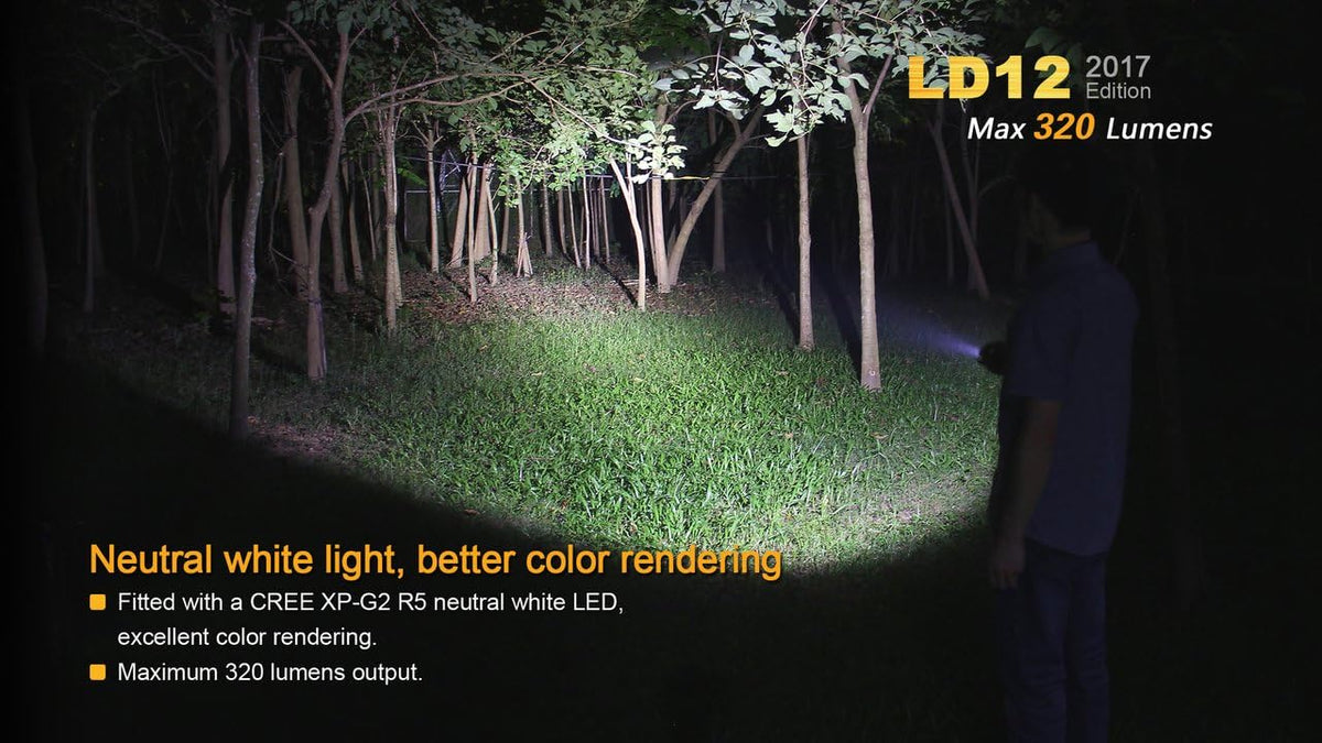 320 Lumen LED Tactical Flashlight I185