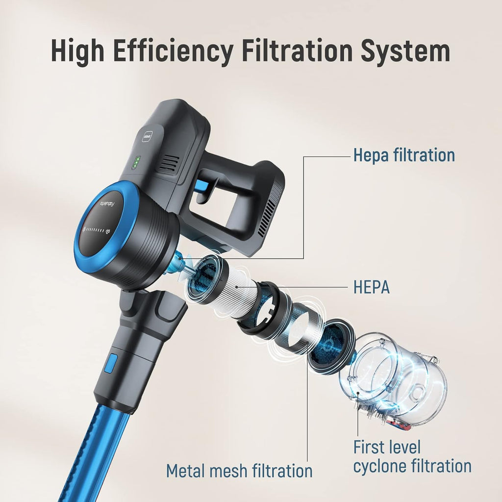 Cordless Stick Vacuum Cleaner, 24Kpa 250W, 6-in-1 Rechargeable, 45 Min Runtime, Blue S782