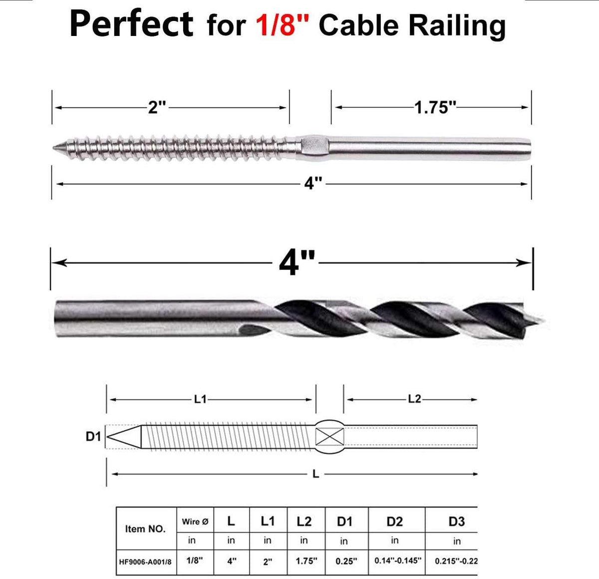64 Pack 316 Stainless Steel Swage Lag Screws O570