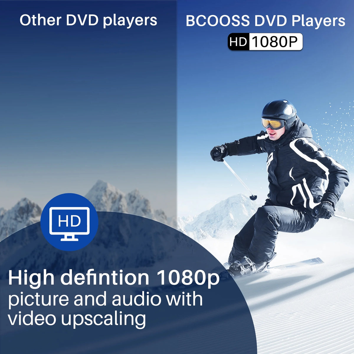 DVD Player with Remote 1080P CD Player W668685
