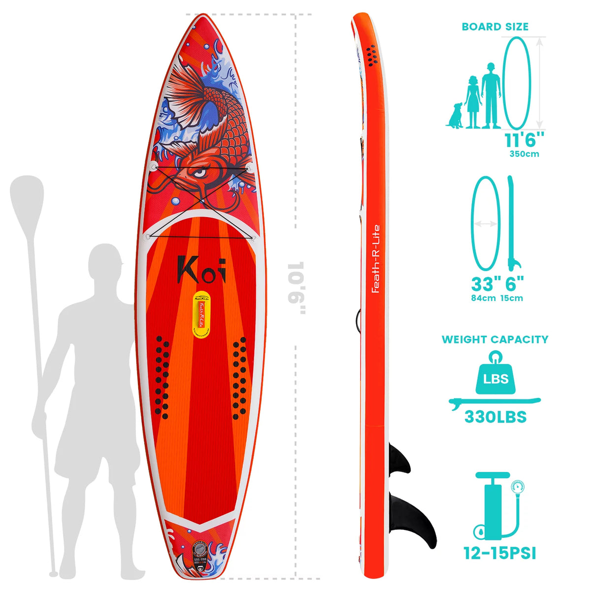 Inflatable Stand Up Paddle Board 11'6''x30''x6'' with Backpack Pump Paddle Q74298