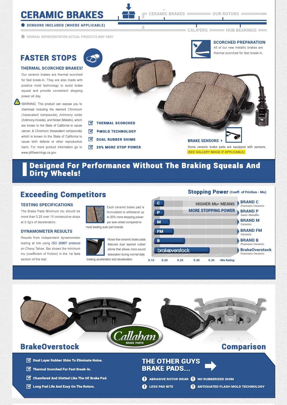 4 Lug Brake Disc Rotors with Ceramic Brake Pads K2690
