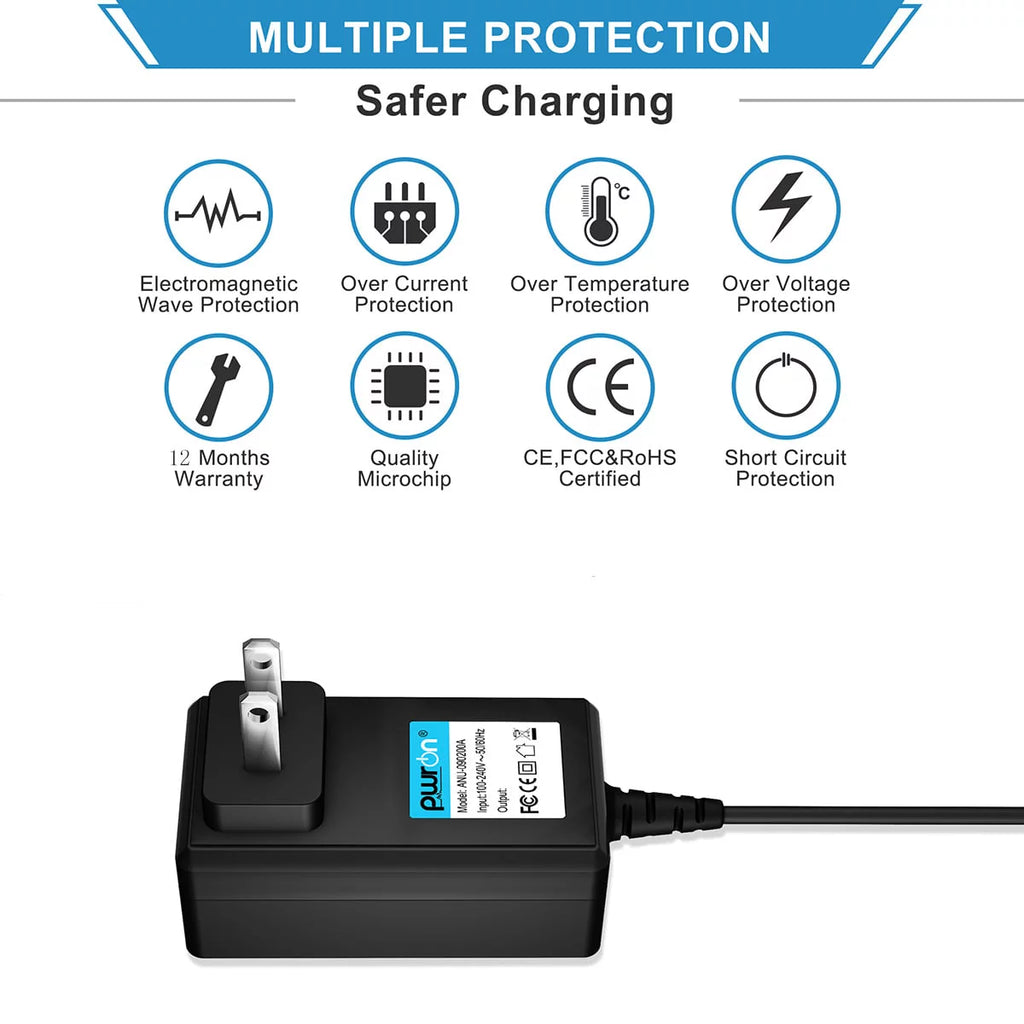 AC Adapter Replacement L16732