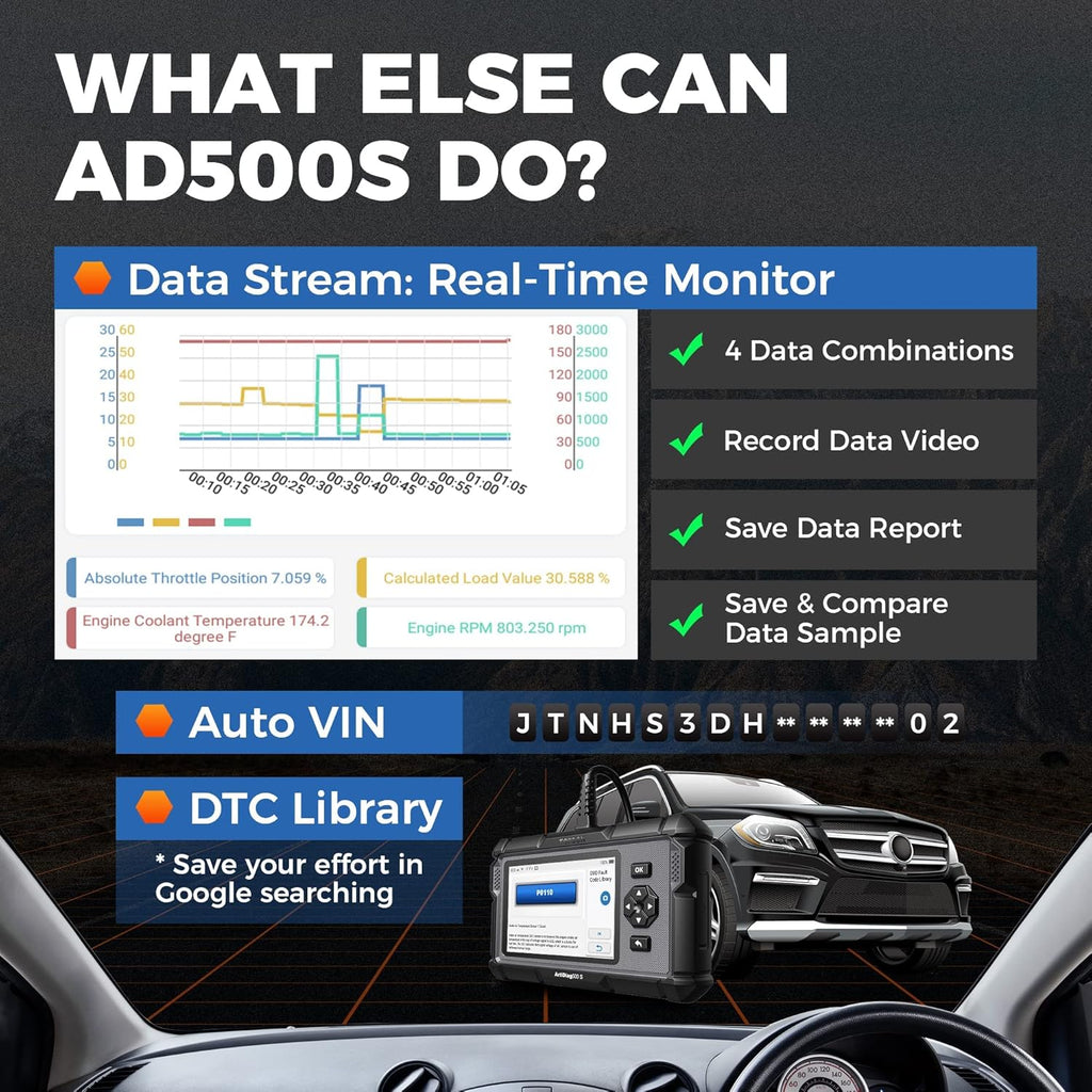OBD2 Scanner Car Code Reader Scan Tool E98233