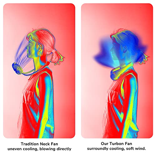 Portable Bladeless Neck Fan V7193