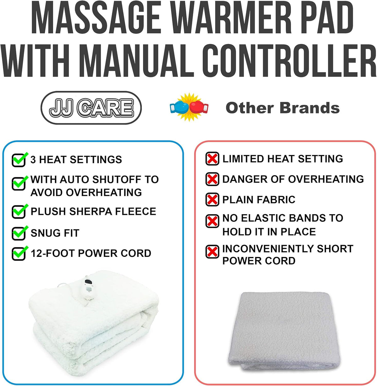Massage Table Heating Pad with 3 Heat Settings W96348