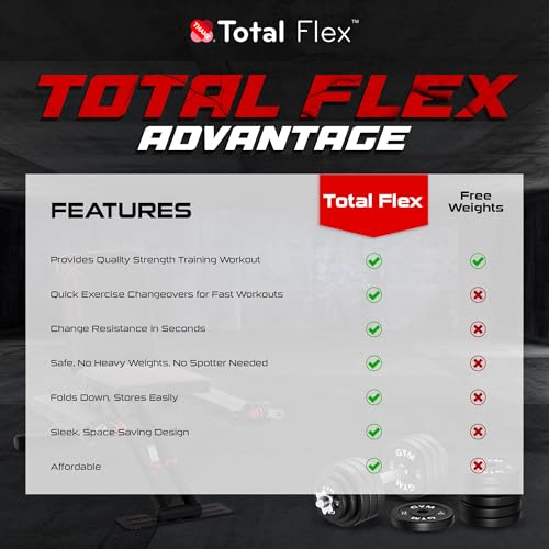 Home Gym Workout Equipment N365381