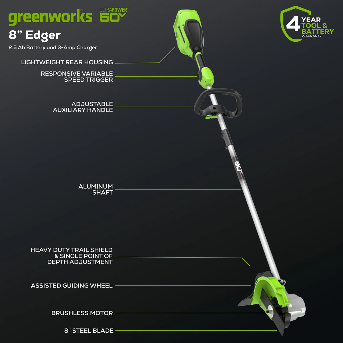 60V 8 Edger with 2.5Ah Battery & Charger P20034