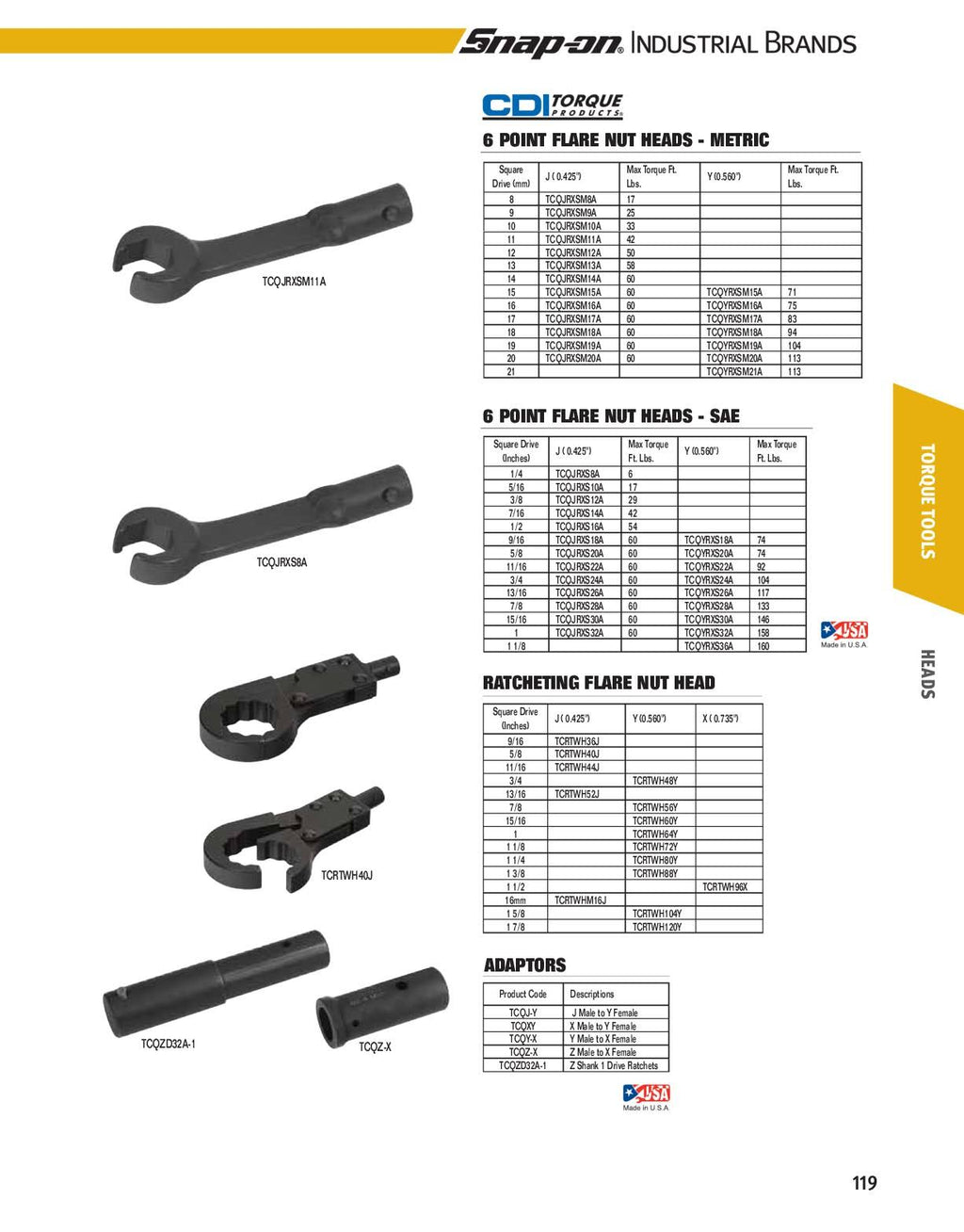 19mm Flare Nut Wrench M970608