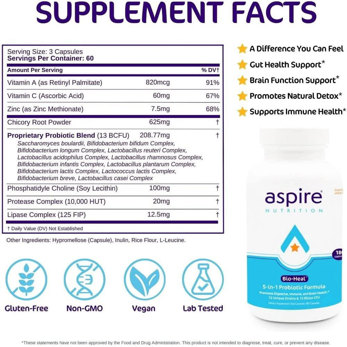 5-in-1 Probiotic Capsule Y2295