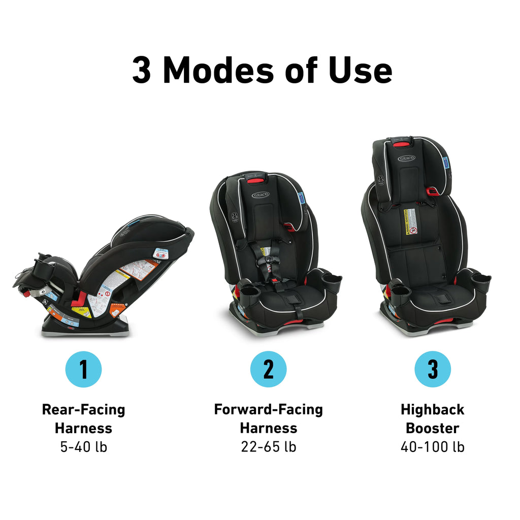 3-in-1 Car Seat Y105