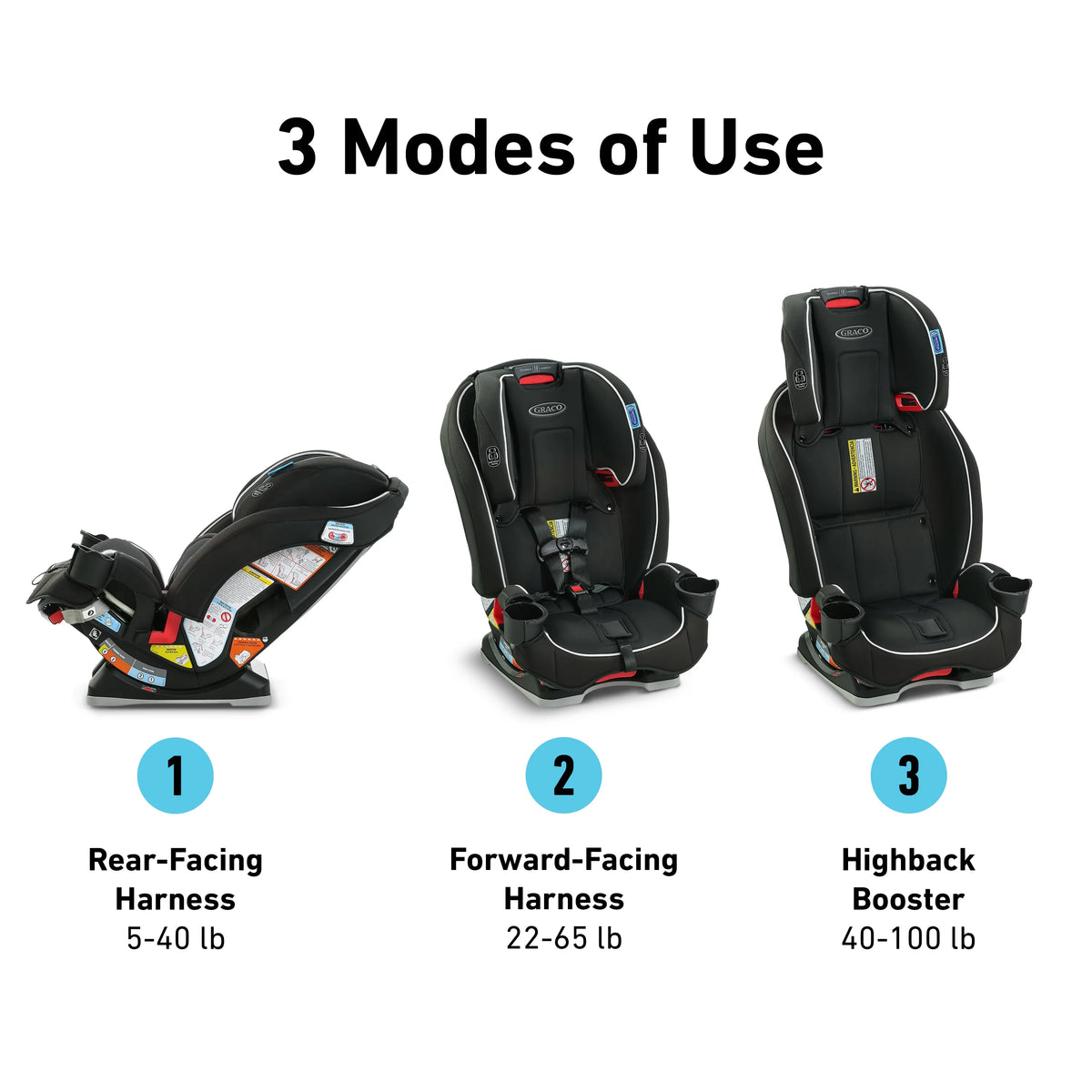 3-in-1 Car Seat Y105