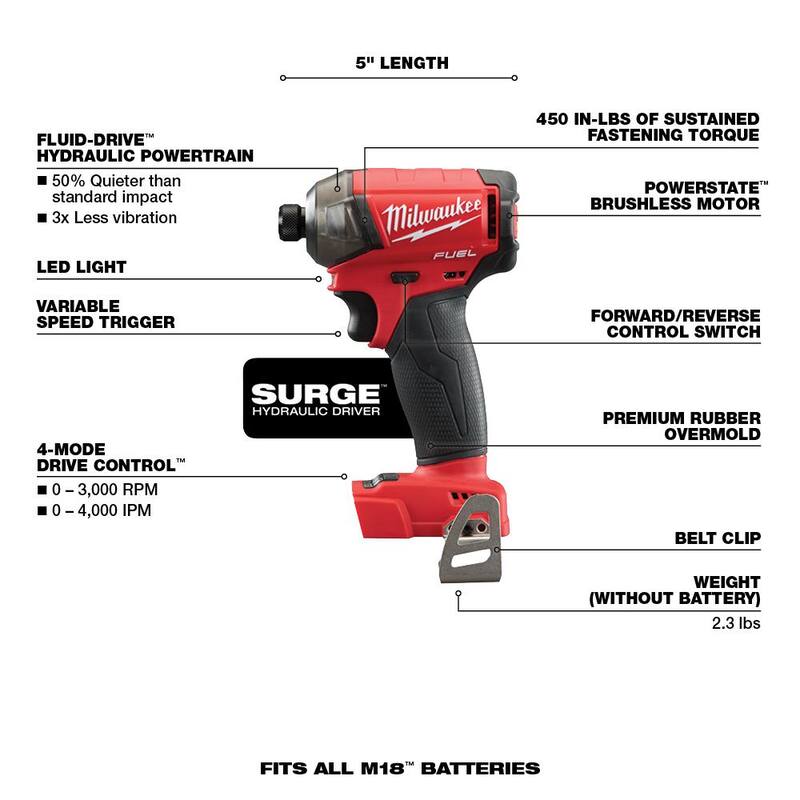 18V Lithium-Ion Brushless Cordless 1/4 in. Hex Impact Driver B80106