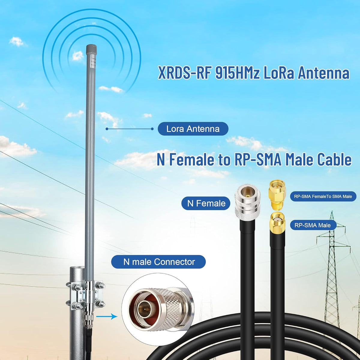 5 dBi LoRa Antenna 915Mhz Outdoor Omni-Directional Antenna with KMR240 Cable and Adapter Y275346