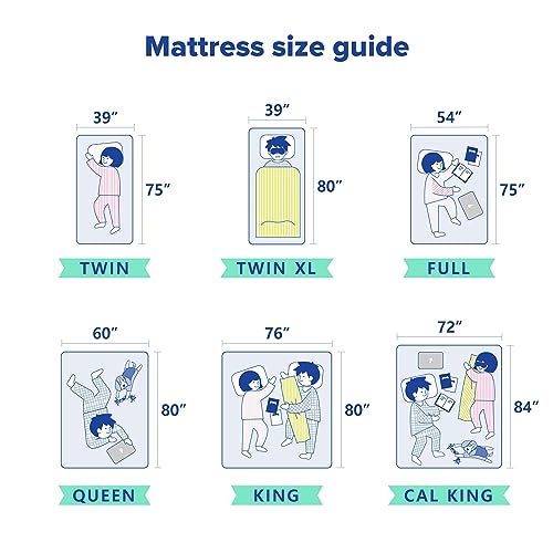 8 Inch Gel Memory Foam Full Mattress V8173