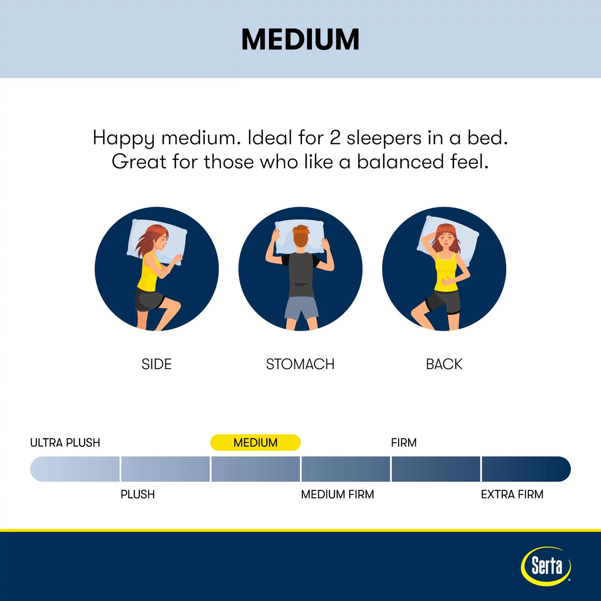 Queen Cooling Gel Memory Foam Mattress L314660