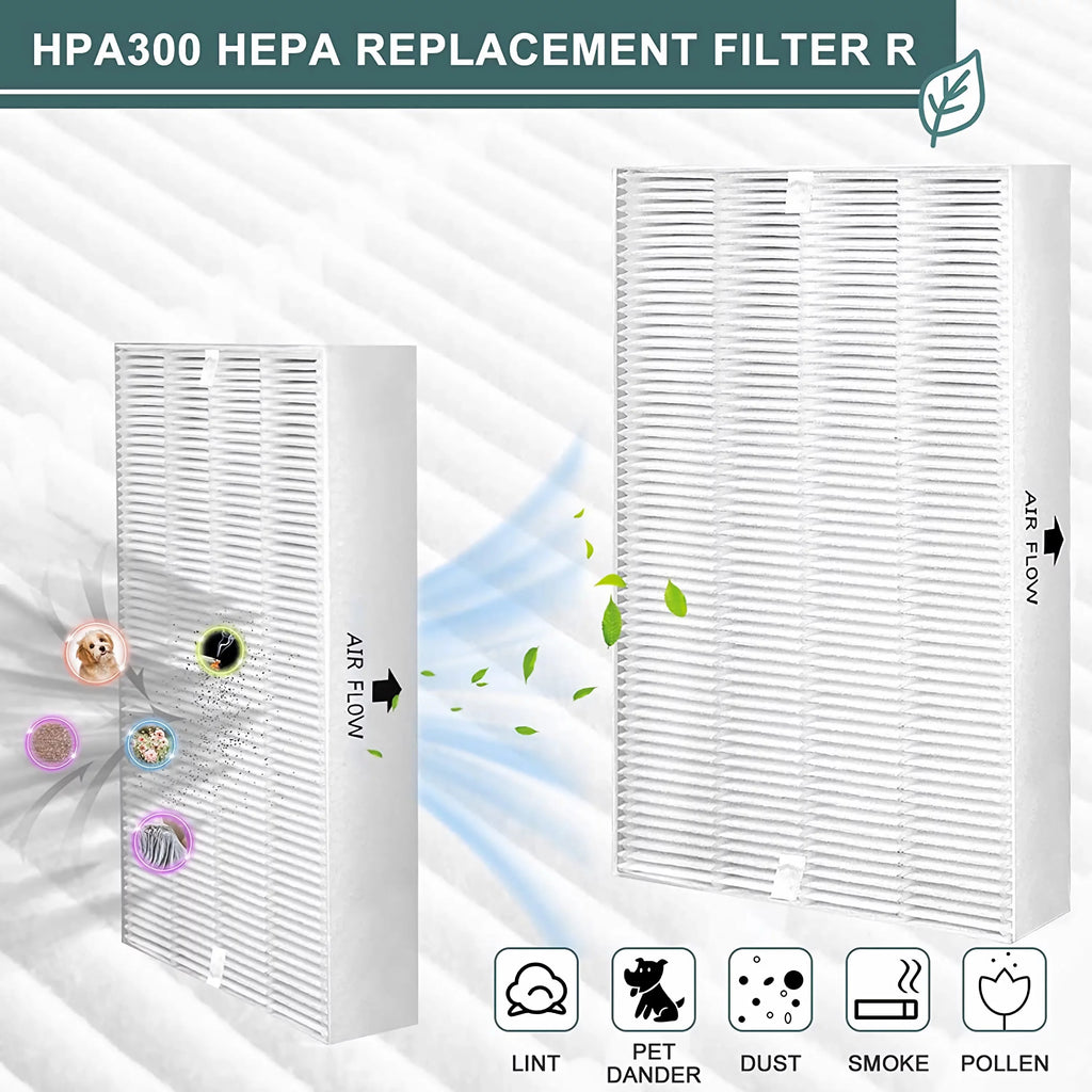 True HEPA Air Purifier Filter R Replacement A284998