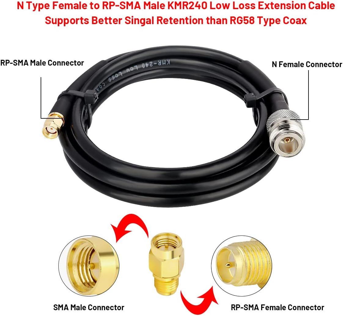 5 dBi LoRa Antenna 915Mhz Outdoor Omni-Directional Antenna with KMR240 Cable and Adapter Y275346