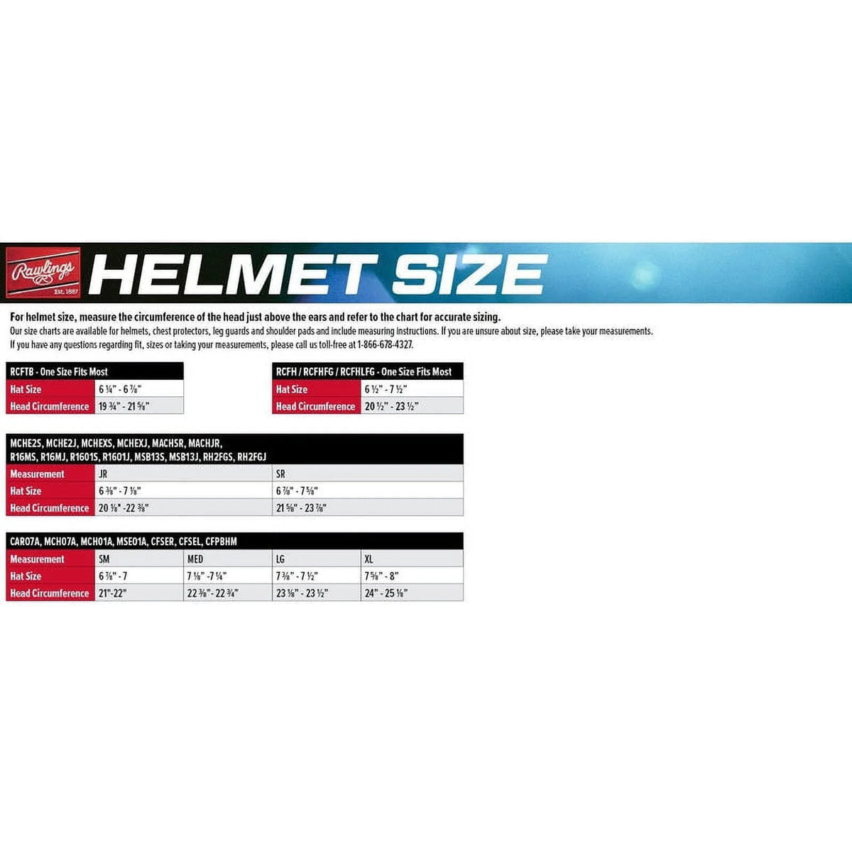 Youth Fastpitch Softball Batting Helmet with Face Guard, Matte Black R527622