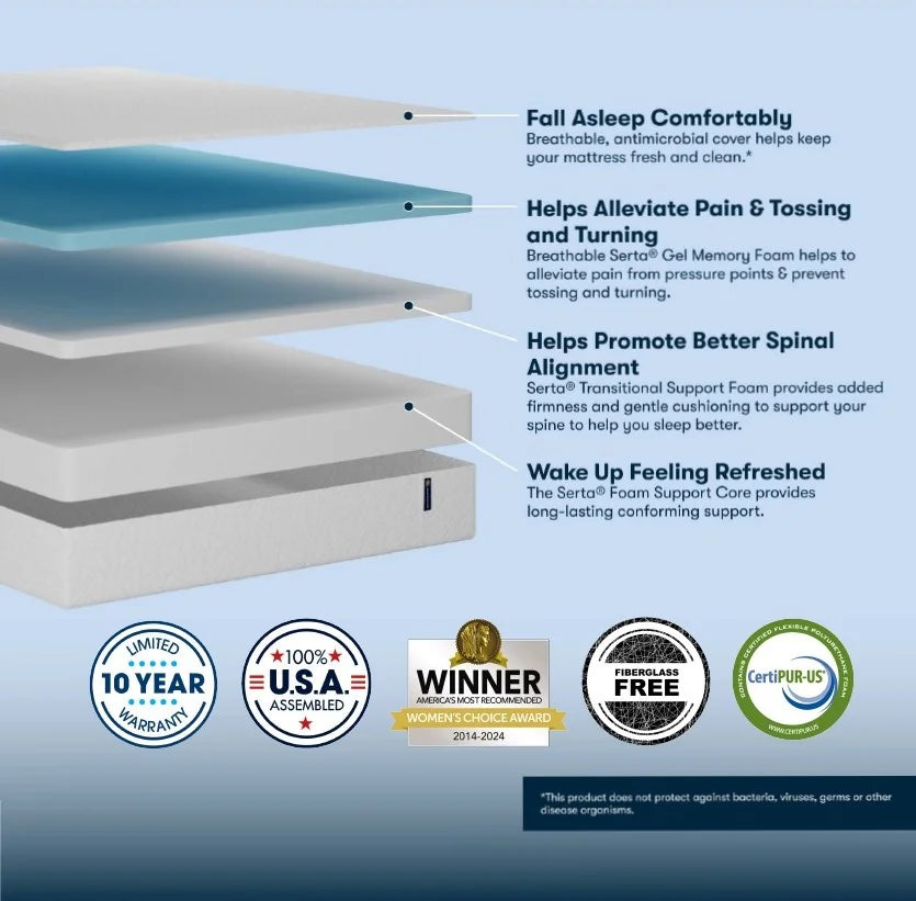 Queen Cooling Gel Memory Foam Mattress L314660