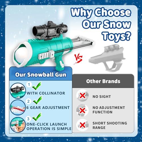 Snowball Maker Kit with Storage Bag W1084