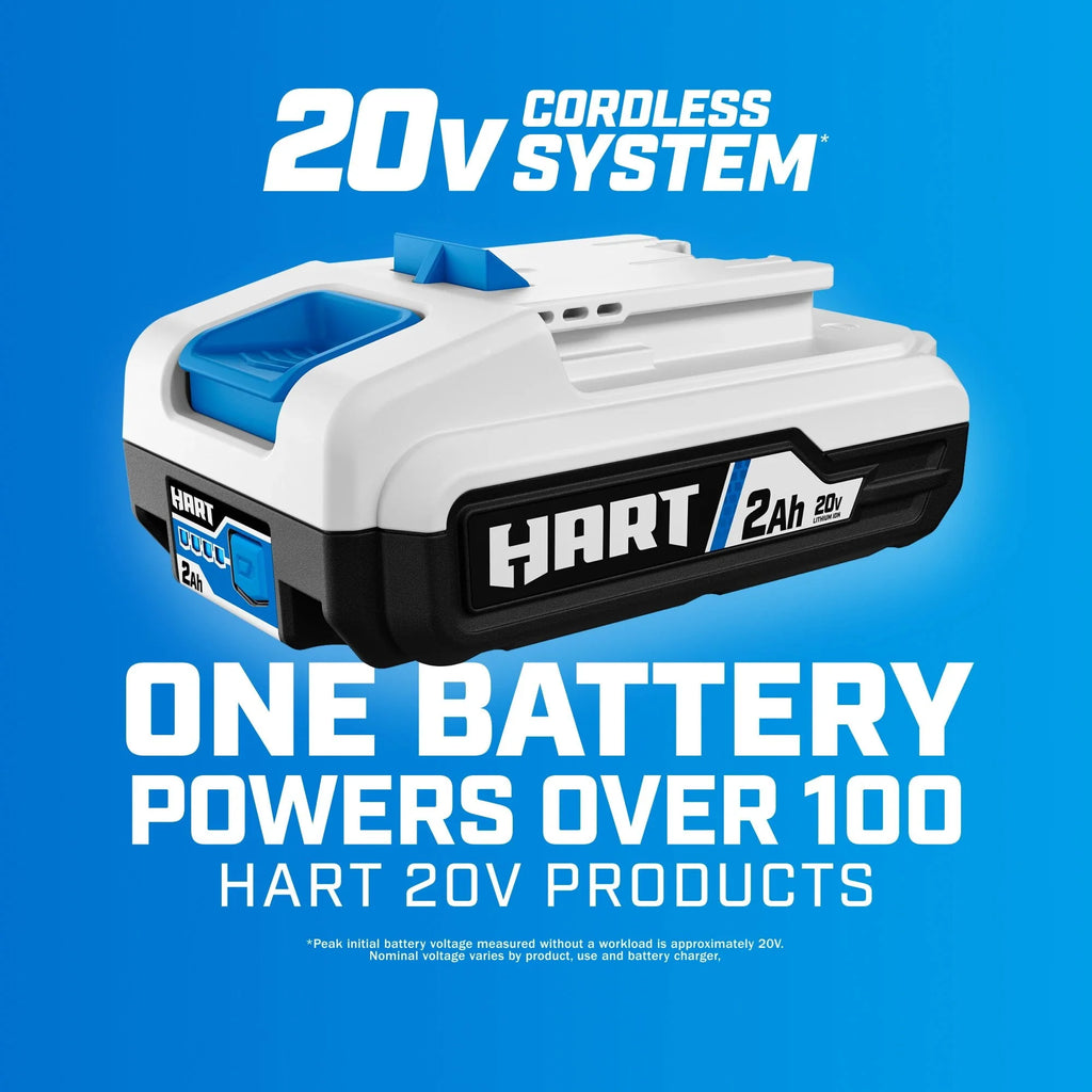 20-Volt Lithium-Ion 4-Port Fast Charger E523511